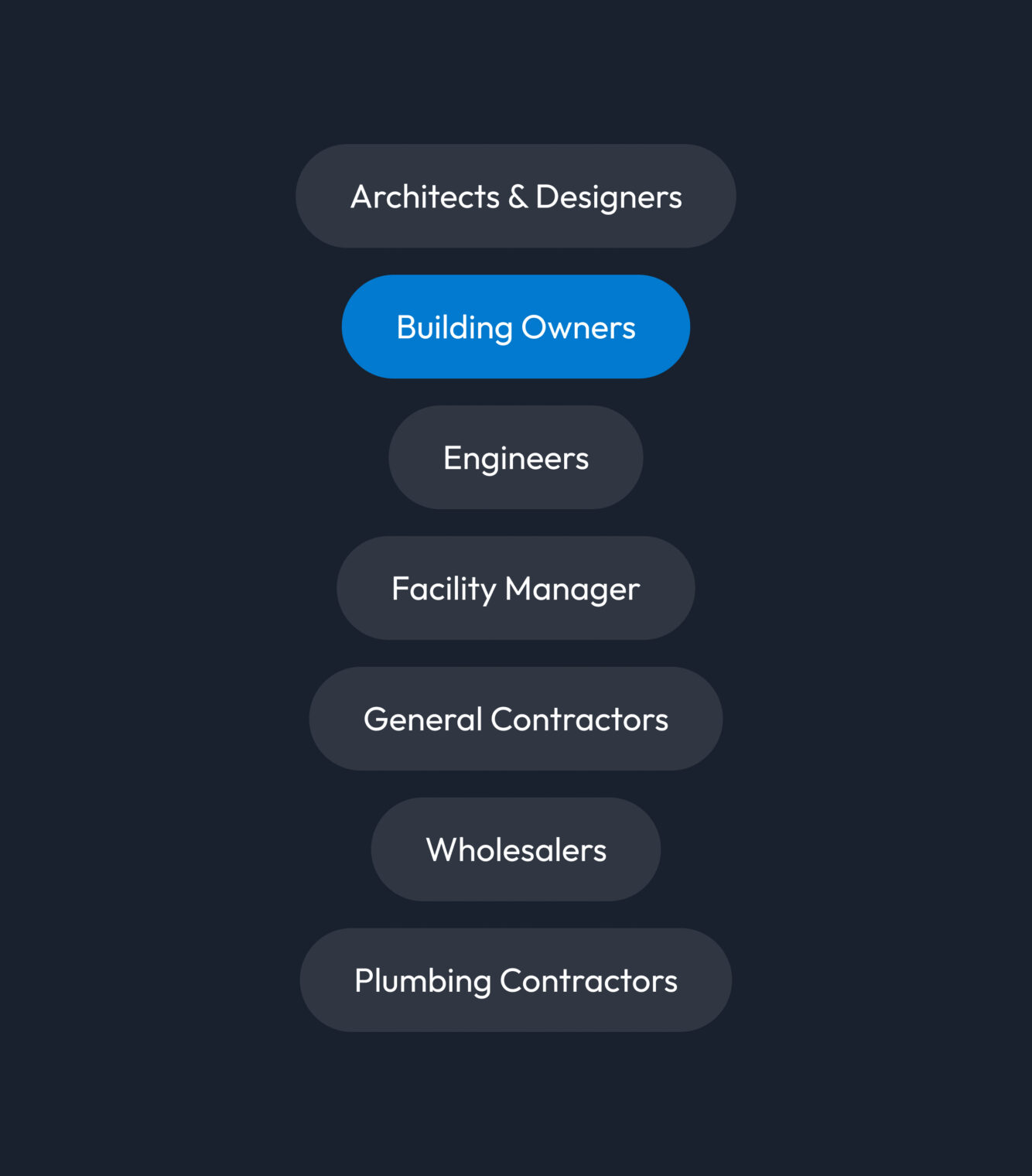 A list of different professionals like architects, engineers, or facility managers.