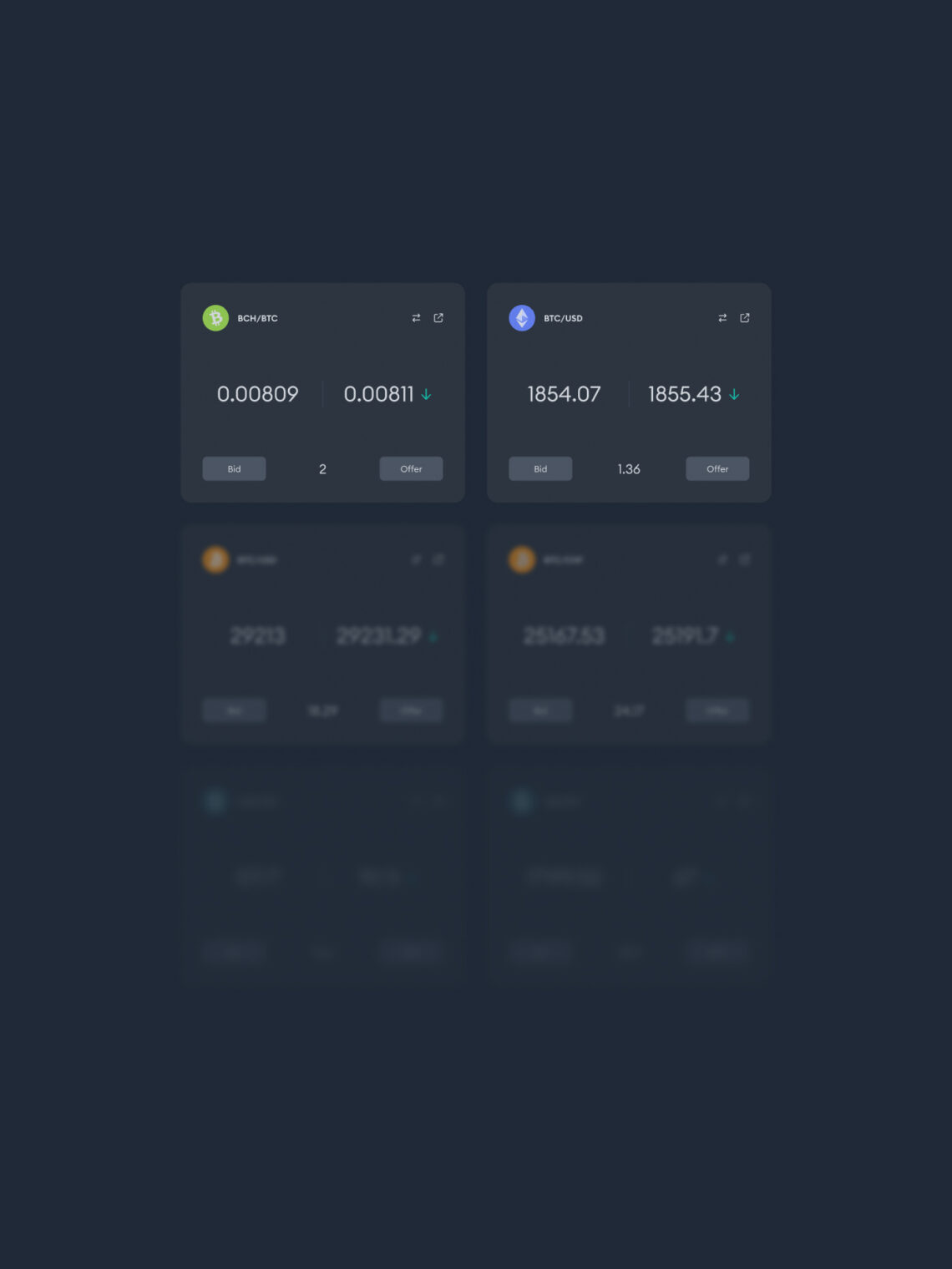 Amina Group UI trade