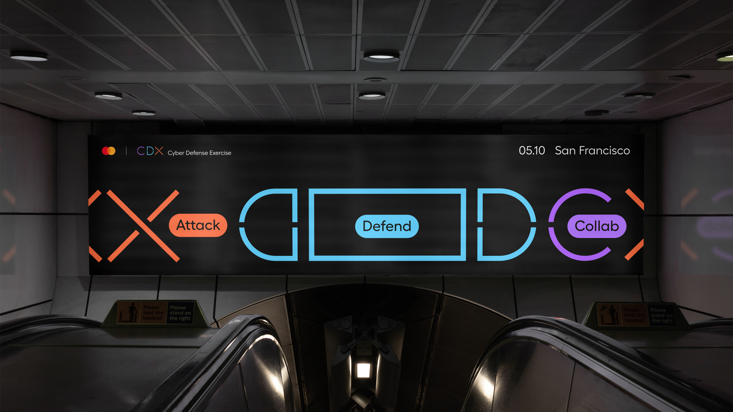 Mastercard CDX environment graphic