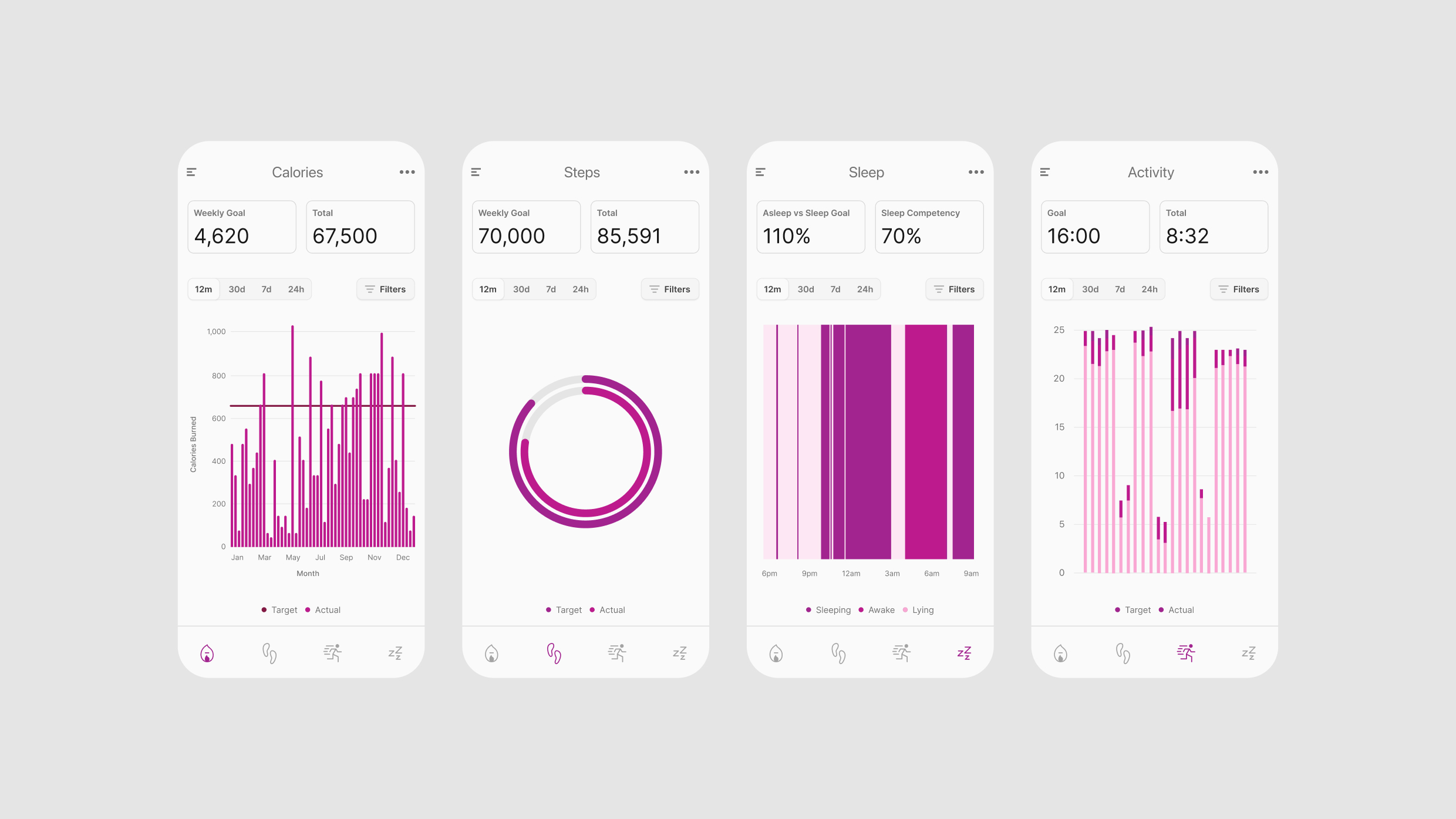 Four smartphone screens showcasing the Metria mobile app interface for calories, steps, and sleep.